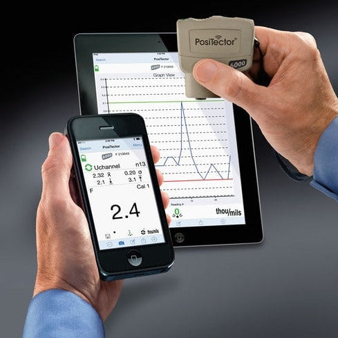 PosiTector SmartLink