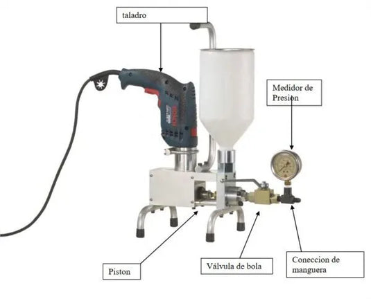Inyector de Resinas Para Hormigón